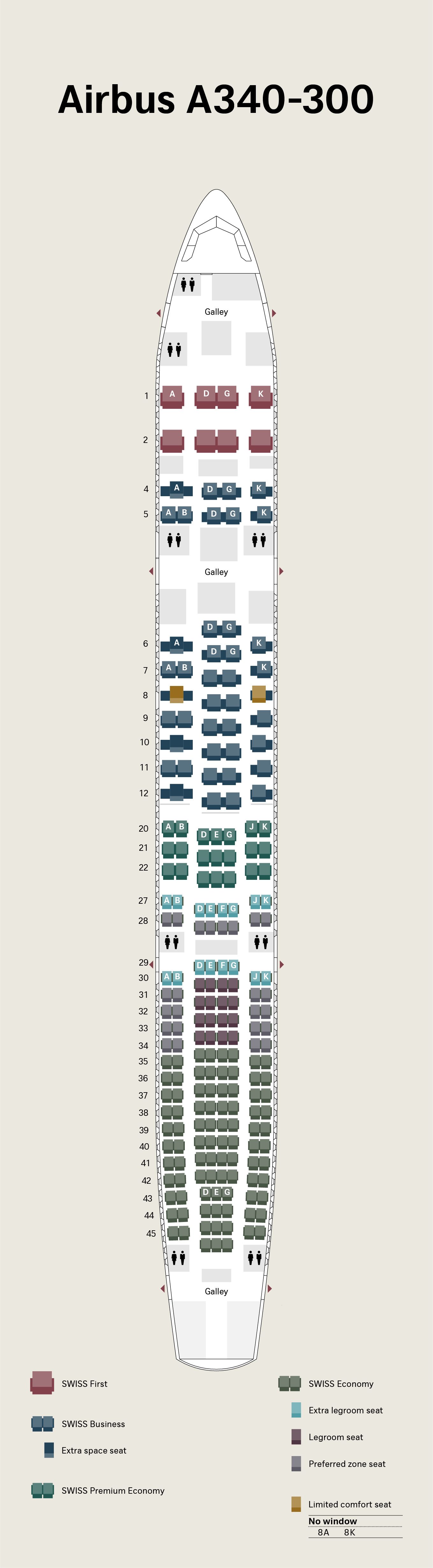Seat map illustration showing the cabin layout of the SWISS Airbus A340-300.